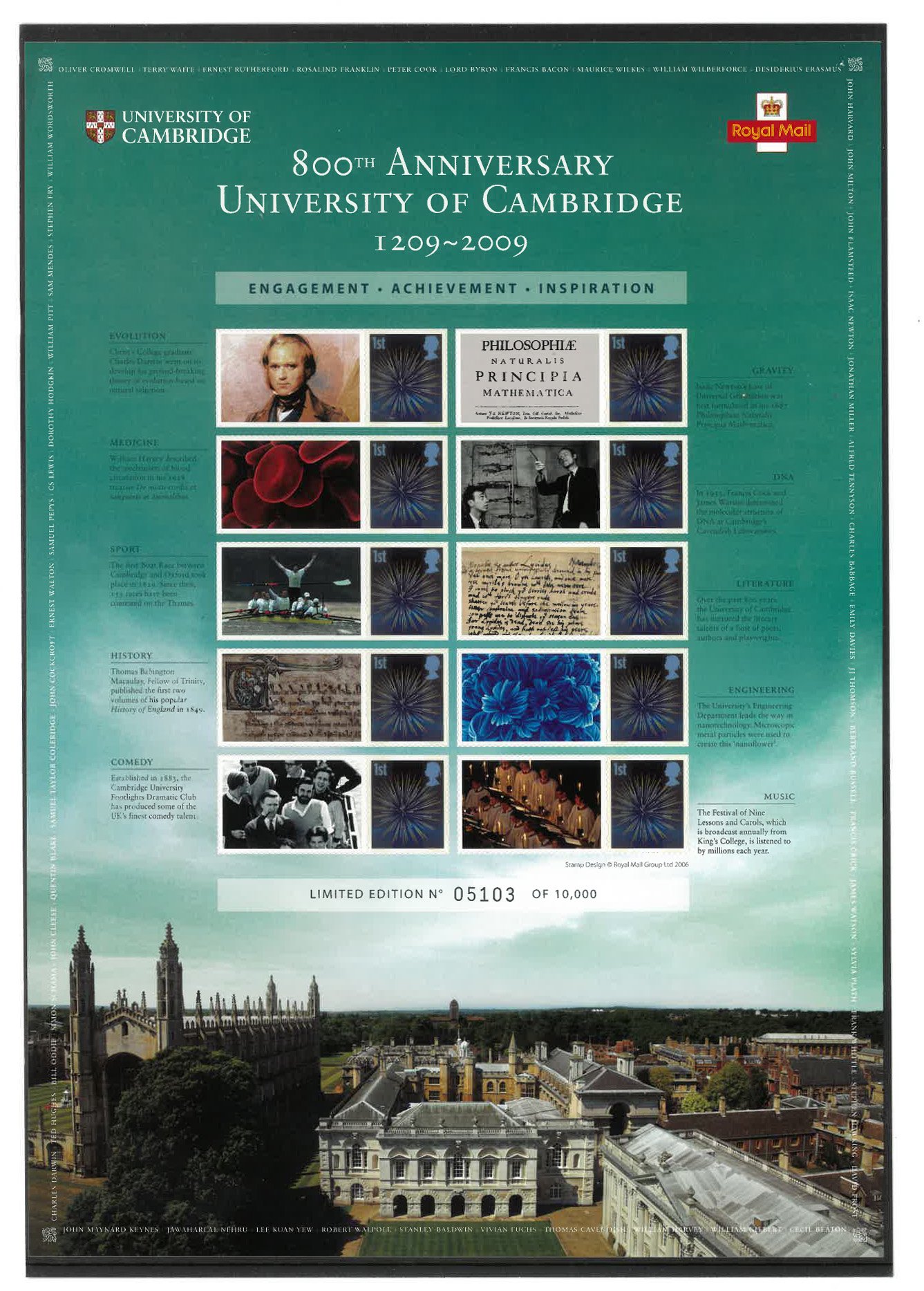 Great Britain #CS6 Cambridge University