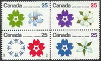 Canada #511a EXPO 70 Setenant Block