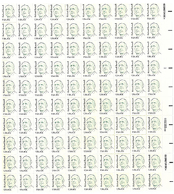 U.S. #1853 10c Richard Russell Mint Sheet